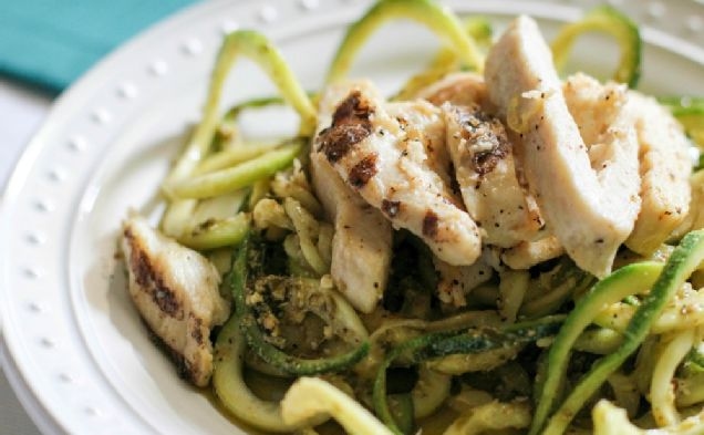 Pesto Chicken Zoodleshealthy recipe